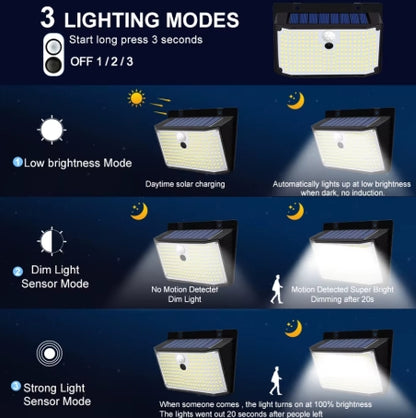 Automatische Sicherheitslampe Solar