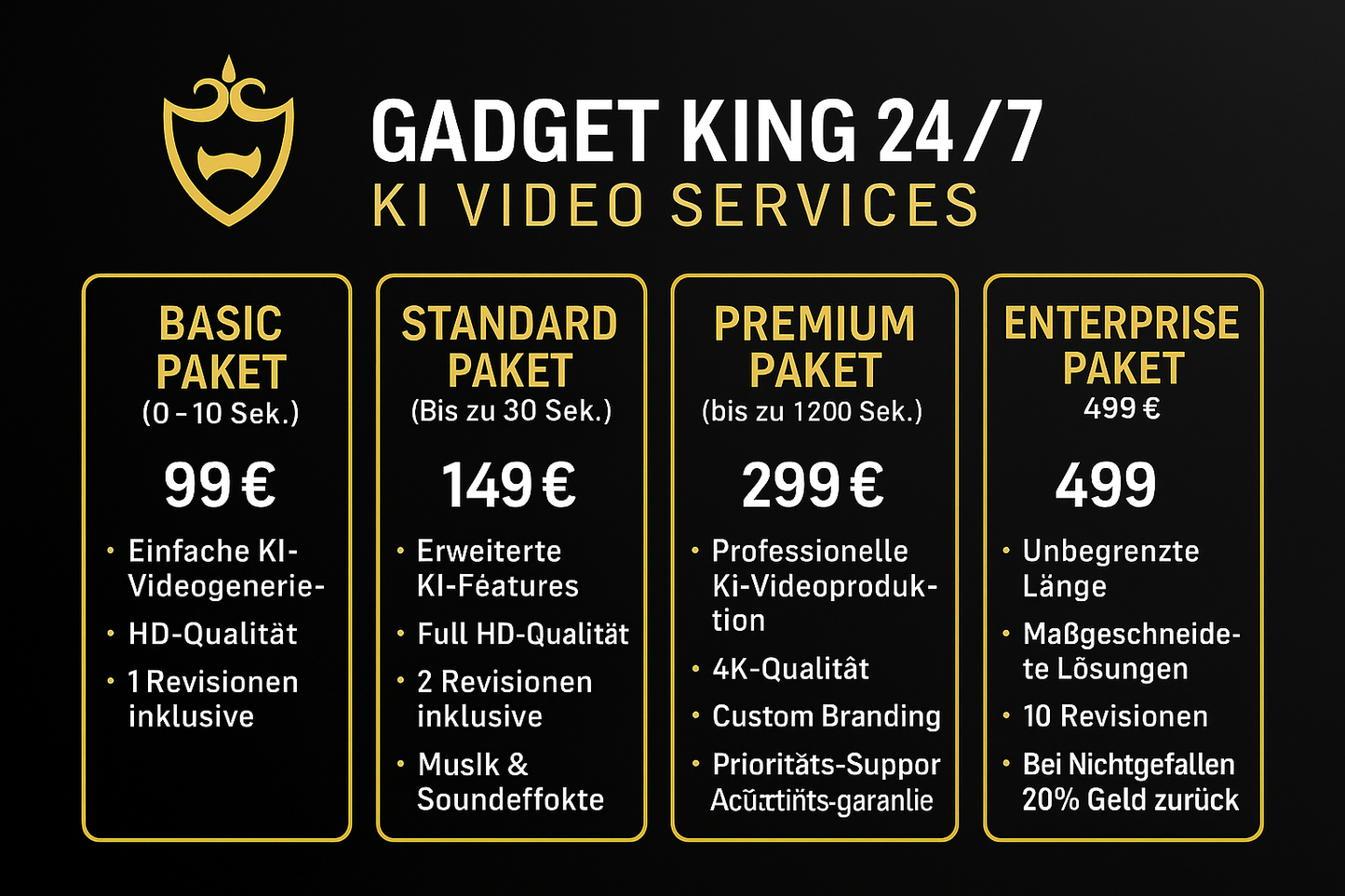 Gadget King 24/7 KI Video Services Preisliste mit Geld-zurück-Garantie