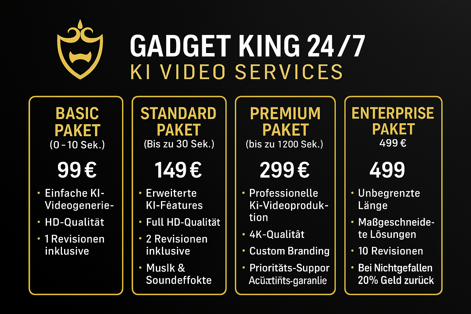 Gadget King 24/7 KI Video Services Preisliste mit Geld-zurück-Garantie