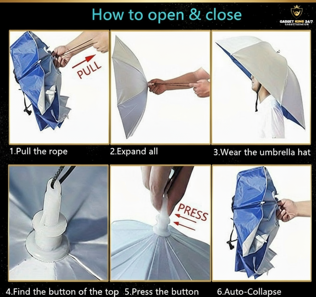 Schirmhut mit Logo rechts